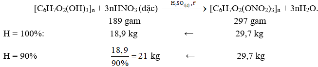 100 câu trắc nghiệm Cacbohiđrat có lời giải chi tiết (Cơ bản - phần 2)