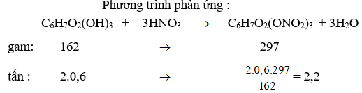 100 câu trắc nghiệm Cacbohiđrat có lời giải chi tiết (Nâng cao - phần 3)