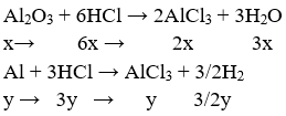 100 câu trắc nghiệm Đại cương về kim loại có lời giải chi tiết (Nâng cao - phần 1)