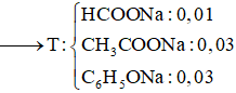 150 câu trắc nghiệm Este Lipit có lời giải chi tiết