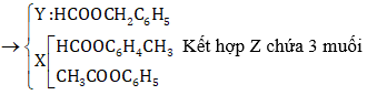 150 câu trắc nghiệm Este Lipit có lời giải chi tiết