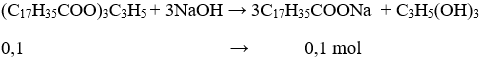 30 bài tập Este trong đề thi Đại học