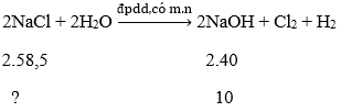 40 câu trắc nghiệm Hóa học và vấn đề môi trường có lời giải chi tiết (Cơ bản - phần 1)