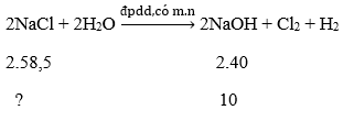 40 câu trắc nghiệm Hóa học và vấn đề môi trường có lời giải chi tiết (Nâng cao - phần 2)