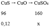 40 câu trắc nghiệm Hóa học và vấn đề môi trường có lời giải chi tiết (Nâng cao - phần 1)