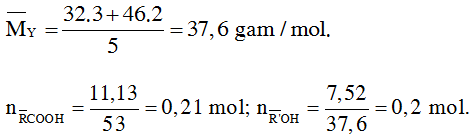 Hiệu suất phản ứng Este hóa