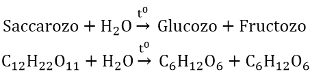 Phản ứng tráng bạc của Glucozơ