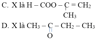 Các phản ứng hóa học của Este