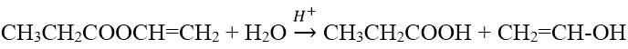 Các phản ứng hóa học của Este