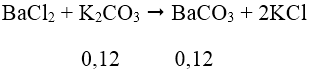 CO2, SO2 tác dụng với dung dịch kiềm