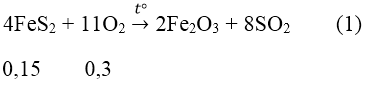 CO2, SO2 tác dụng với dung dịch kiềm