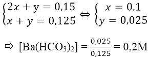 CO2, SO2 tác dụng với dung dịch kiềm