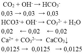 CO2, SO2 tác dụng với dung dịch kiềm