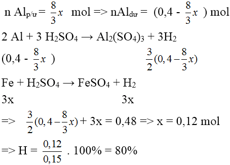 Phản ứng nhiệt nhôm