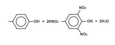 Các phản ứng màu đặc trưng của Protein