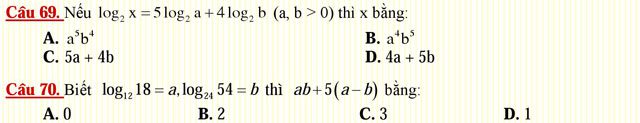 Câu hỏi trắc nghiệm môn Toán lớp 12: Hàm số lôgarit