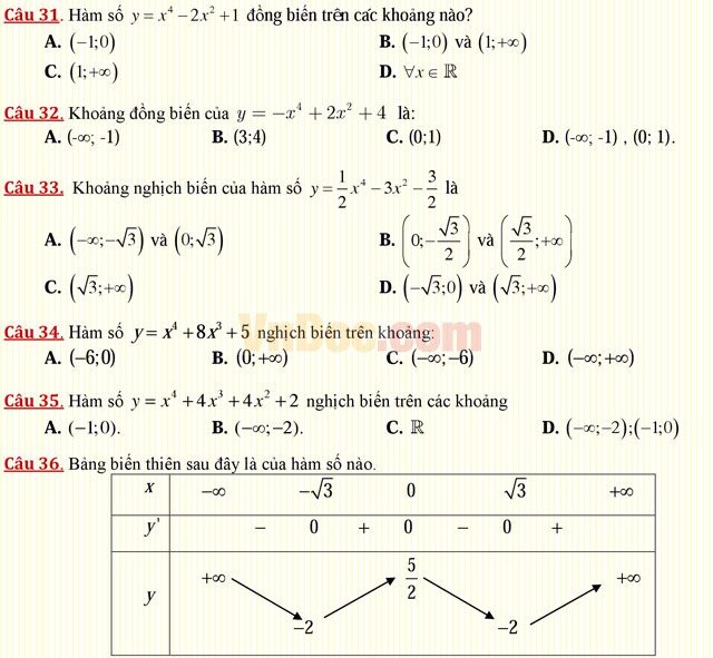 Câu hỏi trắc nghiệm môn Toán lớp 12: Sự đồng biến, nghịch biến của hàm số