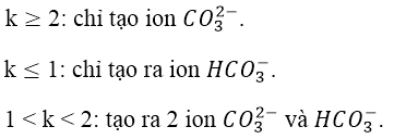 CO2, SO2 tác dụng với dung dịch kiềm