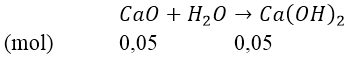 CO2, SO2 tác dụng với dung dịch kiềm