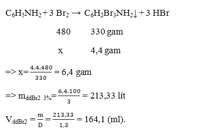Dạng bài tập Amin tác dụng với dung dịch Axit và dung dịch Brom