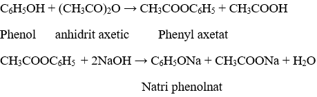 Dạng bài tập các phản ứng hóa học của Este