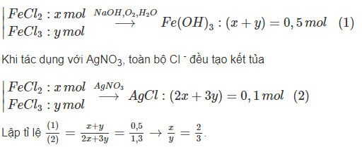 Giải bài tập Hóa học 12 SBT bài 32