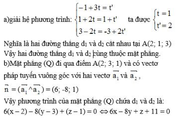 Giải bài tập ôn tập cuối năm Hình học 12