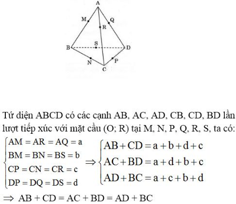 Giải bài tập Toán 12 chương 2 bài 2