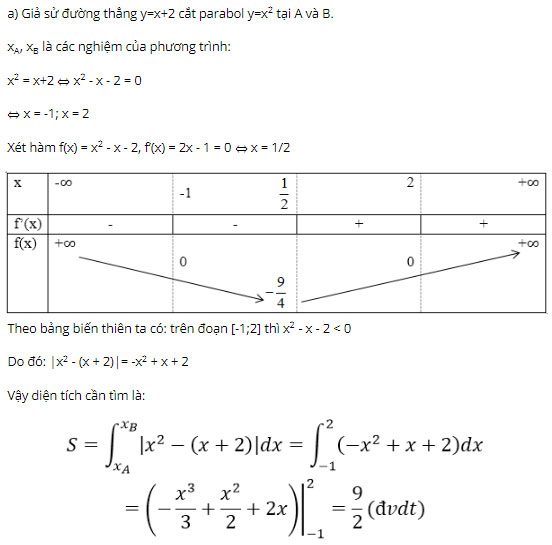 Giải bài tập Toán 12 chương 3 bài 3