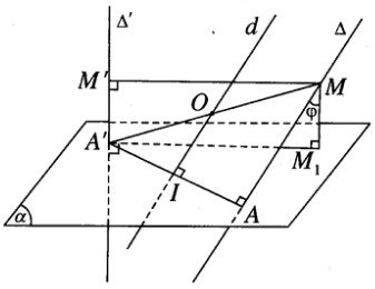 Giải SBT Toán 12 bài 2: Mặt cầu