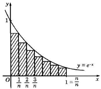 Giải SBT Toán 12 bài 3: Ứng dụng hình học của tích phân