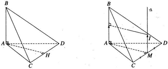 Phương pháp tọa độ trong không gian