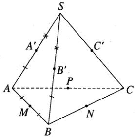 Giải SBT Toán 12: Đề toán tổng hợp - Chương 2