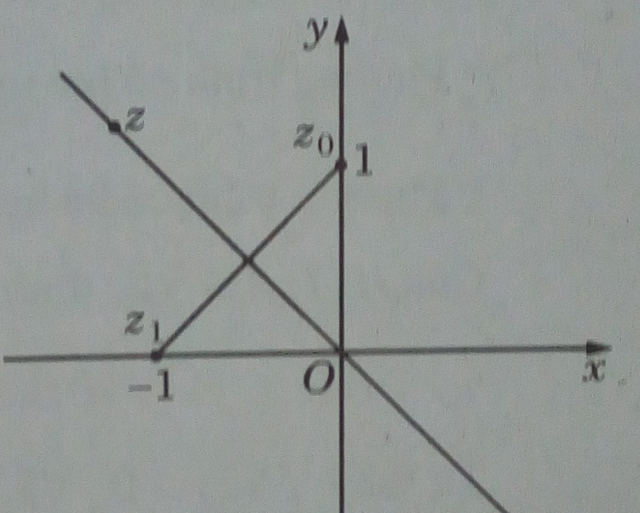 Giải SBT Toán 12: Đề tự kiểm tra giải tích 12