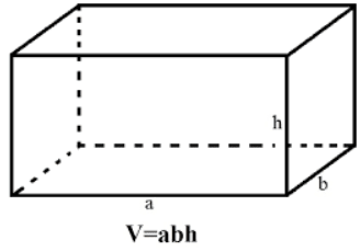 Toán 12 Bài 3: Khái niệm về thể tích của khối đa diện