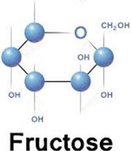 Lý thuyết Glucozo: Tính chất hóa học, Tính chất vật lí, Cấu tạo, Điều chế, Ứng dụng