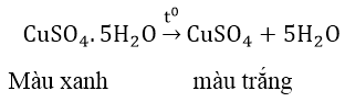 Lý thuyết Đồng và hợp chất của đồng: Tính chất hóa học, Tính chất vật lí, Điều chế, Ứng dụng