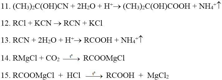 Lý thuyết Các phản ứng hóa học của Este, Lipit