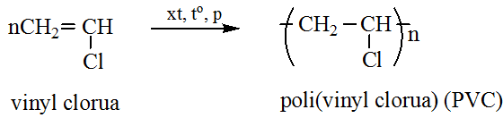 Lý thuyết: Một số phản ứng hóa học thường gặp của Polime