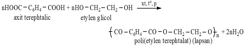 Lý thuyết: Một số phản ứng hóa học thường gặp của Polime