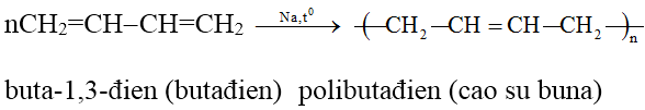 Lý thuyết: Một số phản ứng hóa học thường gặp của Polime