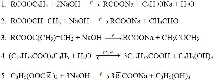 Lý thuyết Các phản ứng hóa học của Este, Lipit