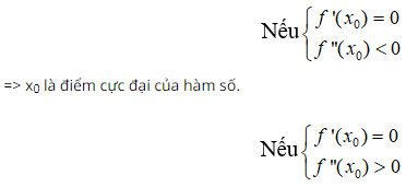 Lý thuyết Toán 12 chương 1: Cực trị của hàm số