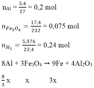 Phản ứng nhiệt nhôm