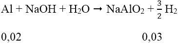 Phản ứng nhiệt nhôm