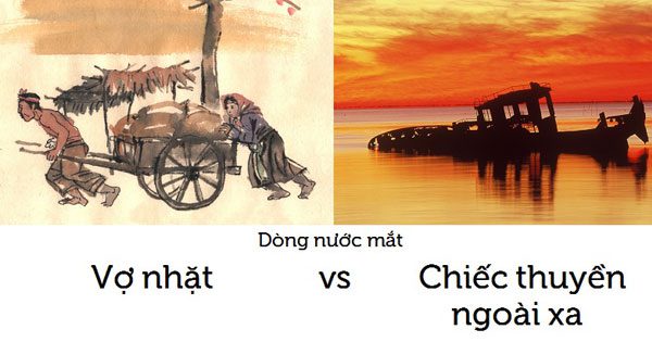 Cảm nhận về chi tiết “dòng nước mắt” trong “Vợ nhặt” và “Chiếc thuyền ngoài xa”