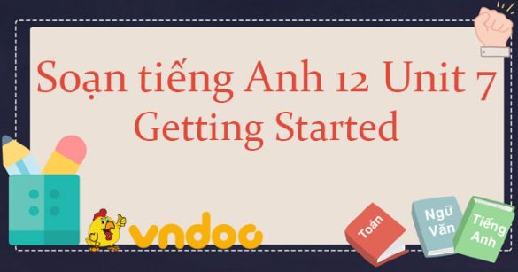 Tiếng Anh 12 Unit 7: Getting started