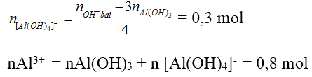 Tính lưỡng tính của nhôm