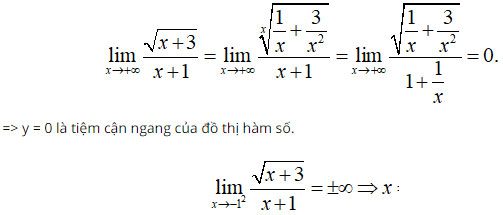 Trắc nghiệm Toán 12 chương 1: Đường tiệm cận