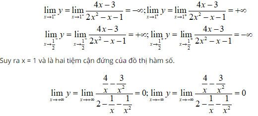 Trắc nghiệm Toán 12 chương 1: Đường tiệm cận